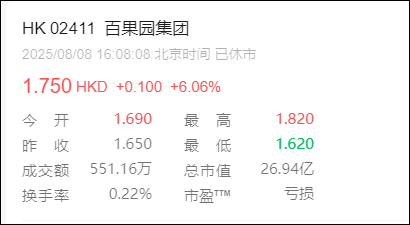 第204页